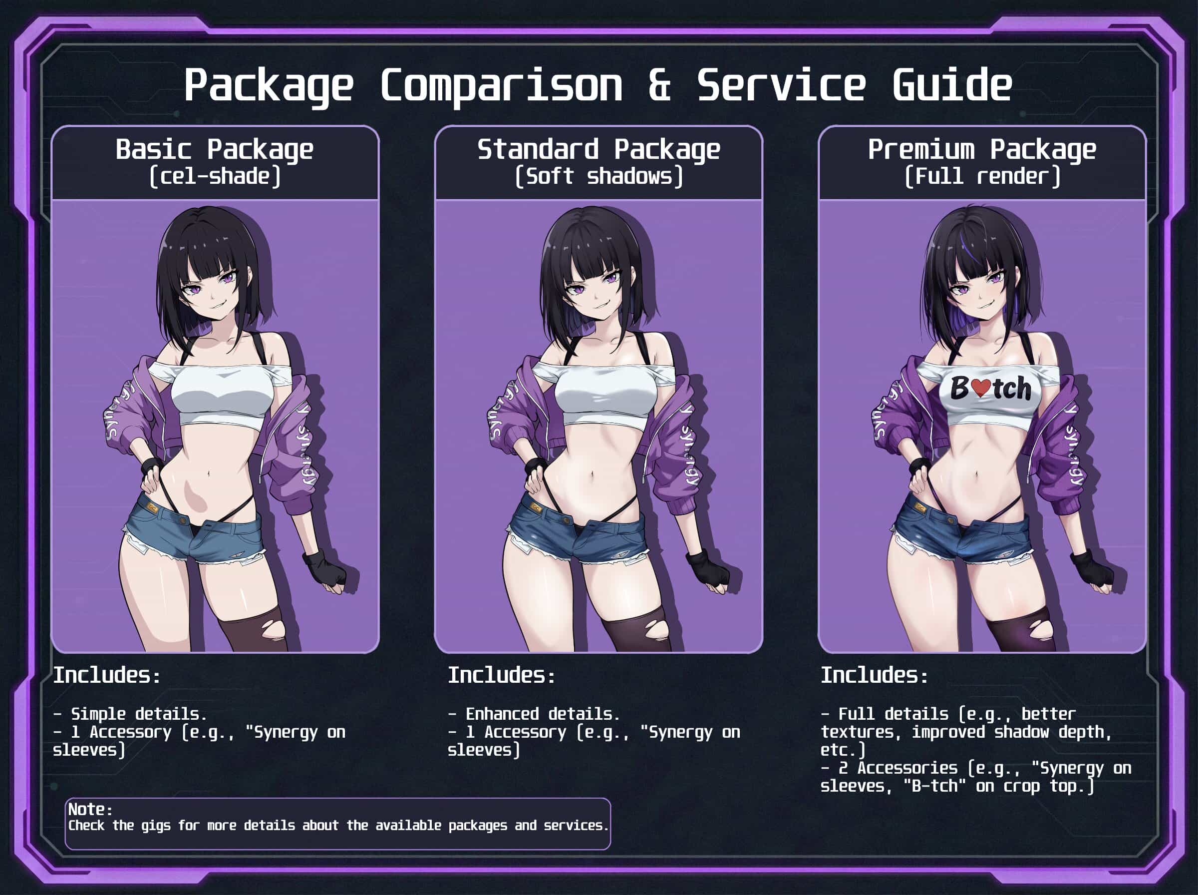 Visual Comparison of Styles