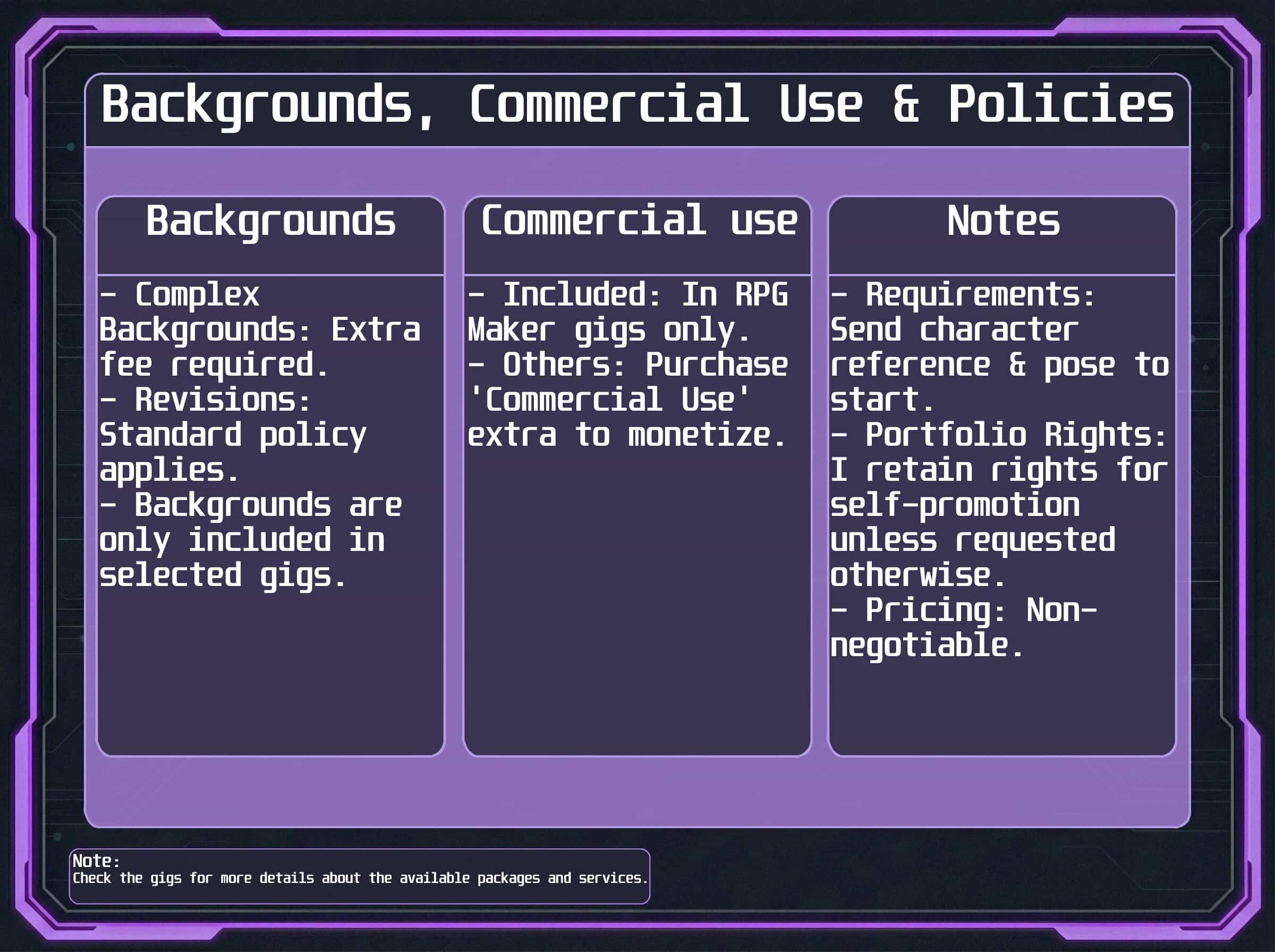 Commercial Use and Policies